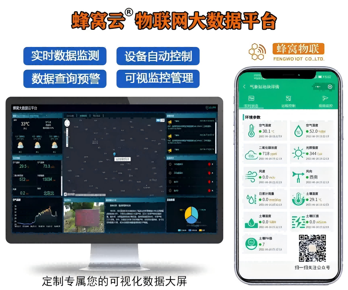 蜂窝云平台：实现物联网时代的智慧管控与精准农业